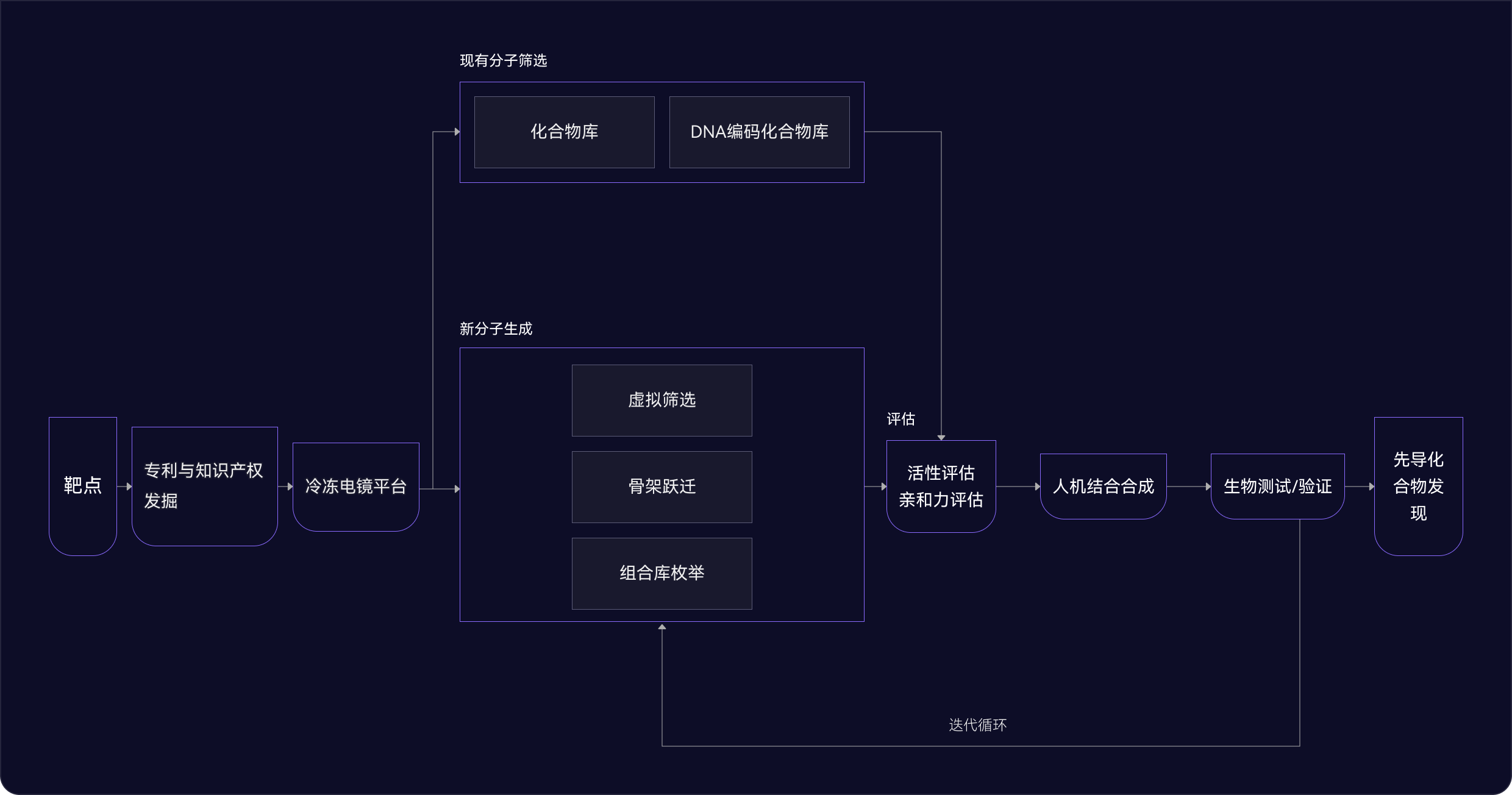 默認圖